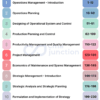 Operations Management and Strategic Management Notes | Paper 9 | CMA Inter | Jun/Dec 2024 (PDF)