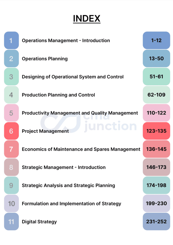 OMSM INDEX Operations Management and Strategic Management Notes | Paper 9 | CMA Inter | Jun/Dec 2024 (PDF)