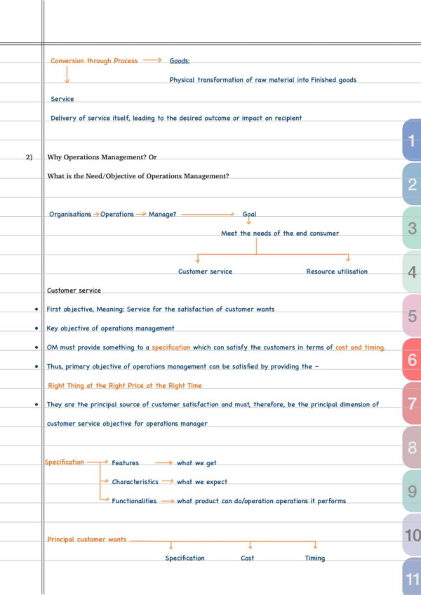 OMSM final Notes-006 Operations Management and Strategic Management Notes | Paper 9 | CMA Inter | Jun/Dec 2024 (PDF)